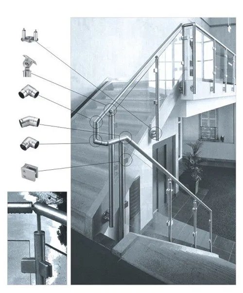 如何防止不锈钢楼梯配件生锈