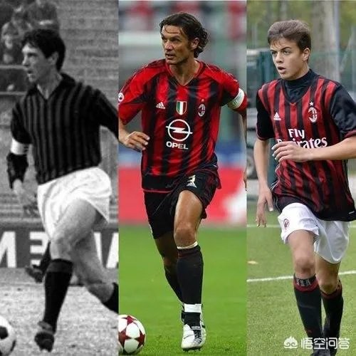 如何评价意大利球员保罗马尔蒂尼？