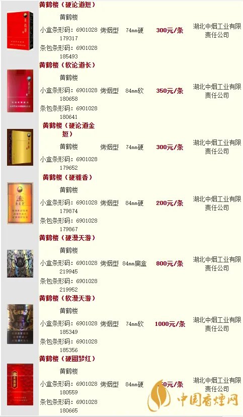 2025黄鹤楼烟价格表和图片大全一览