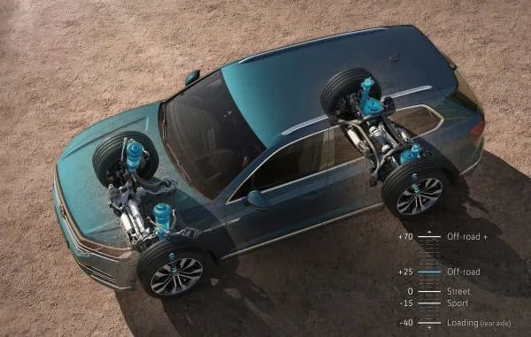 大众途锐怎么样，建议买吗？