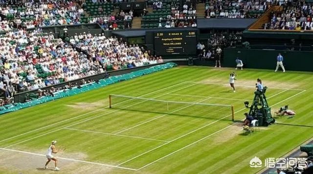 网球四大满贯
