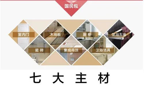 装修价格一般是多少 2018年超详细的家装装修价格表