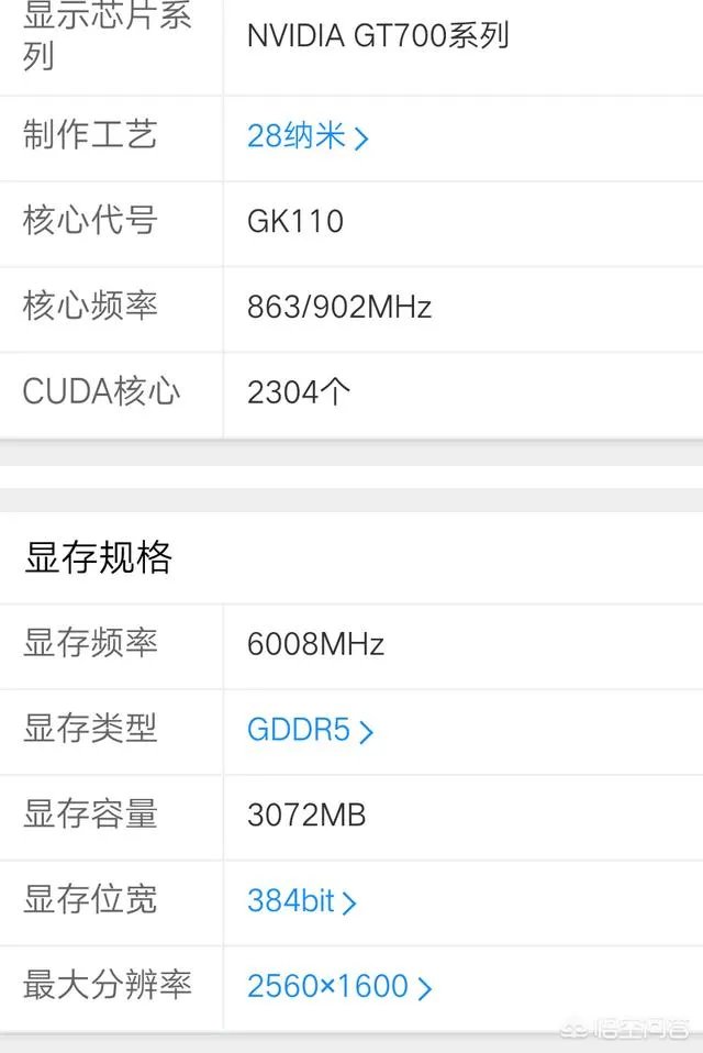 GTX780Ti显卡，对于现在来说还能再战几年？