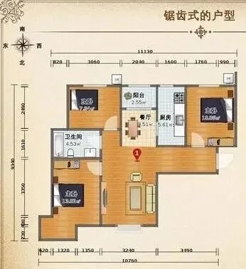 什么样的户型风水好 买房必须了解的户型风水禁忌