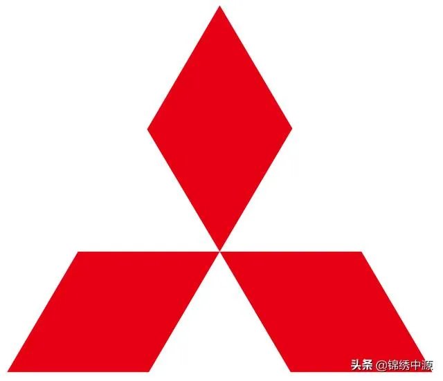 日本三菱集团、印度信实集团和韩国三星哪个厉害？