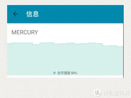 水星D126与TP-LINKwr886n对比测试