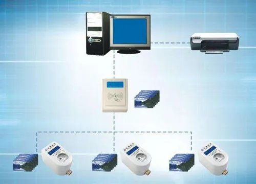 智能ic卡水表怎么看