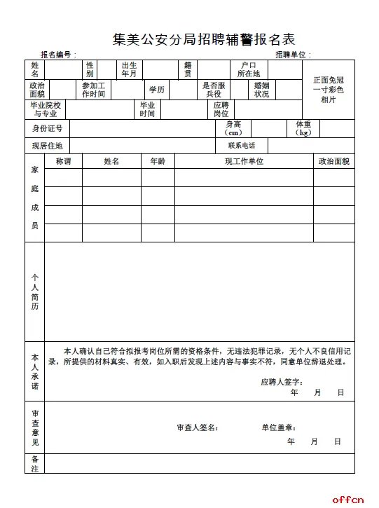 2021年福建厦门市公安局集美分局招聘警务辅助人员公告(112名)