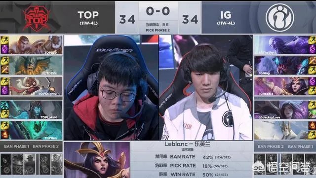 LPL半决赛IG首局将TOP打成人机，宁王三抓369，Shy哥起飞，如何评价？