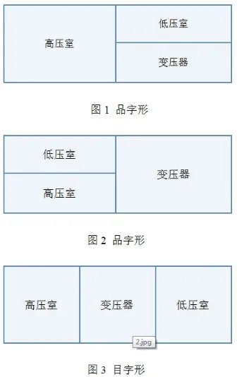 光伏发电用箱式 变电站价格多少，哪个厂家能提供报价？