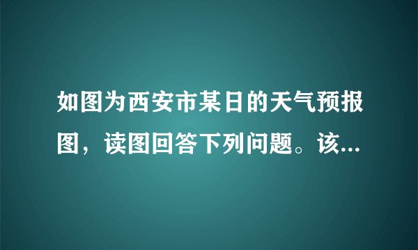 如图为西安市某日的天气预报图，读图回答下列问题。该日西安市天气状况为：由____天气转为____天气。风向为____风，风力达____级左右。该日西安市最低气温为____$℃$，最高气温为____$℃$。
