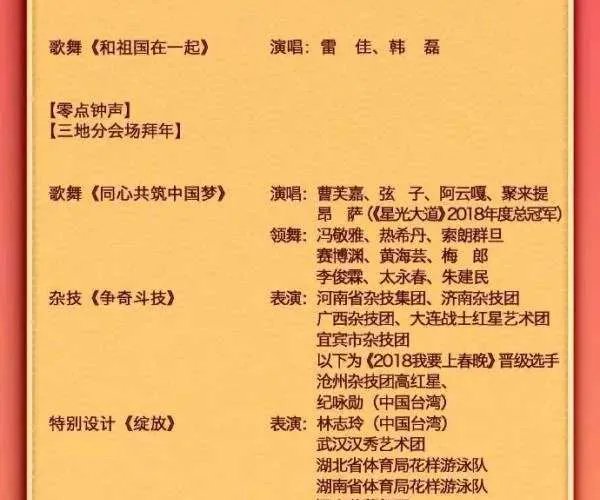 中央一台2019年春晚节目单
