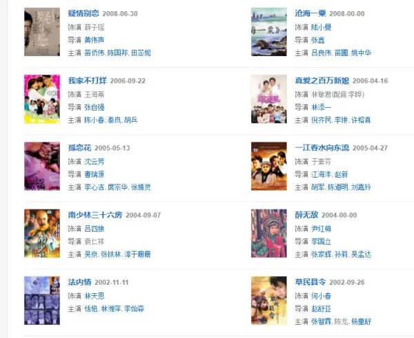 袁咏仪都出演过什么电视剧？