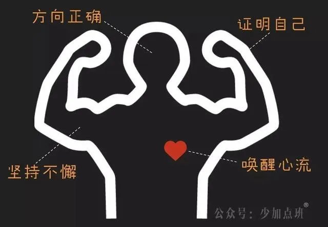 职场心理学讲的是什么？