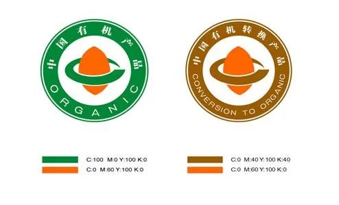 中国有机产品的简介