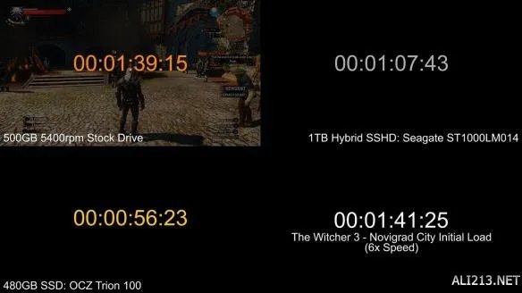 Xbox天蝎座比Xbox 360/One提升的5个方面！完全支持最大分辨率！