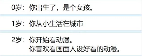 《人生重开模拟器》网址分享 网页版游戏地址介绍
