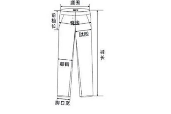 2尺3等于多少码