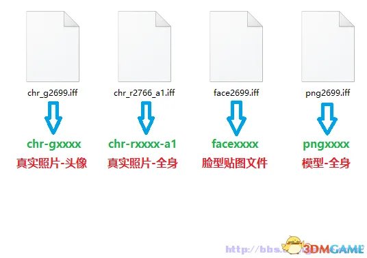 NBA2K16 模型制作详细教程 NBA2K16怎么制作模型