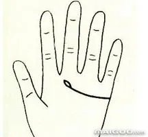 手相感情线怎么看 手相中的感情线图解大全