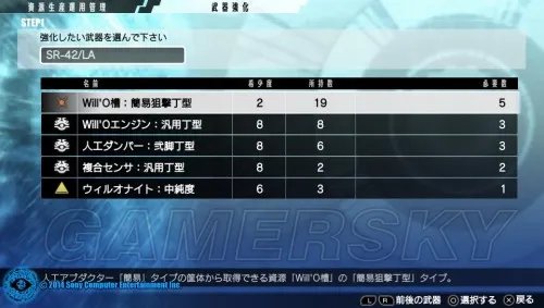 自由战争 白金攻略