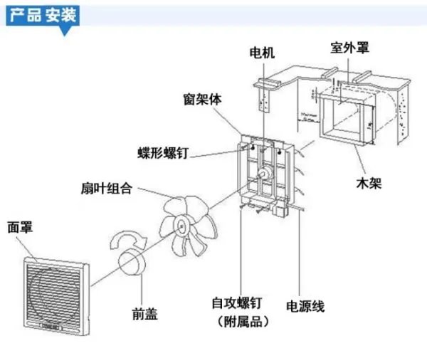 普通排气扇安装步骤 图解
