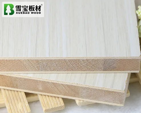 中国生态板十大名牌 生态板环保吗