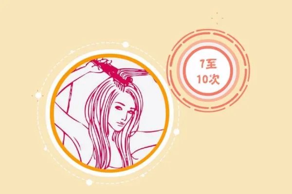 倒模硅胶的使用方法