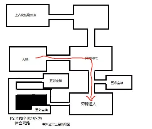 梦幻西游帮派迷宫攻略